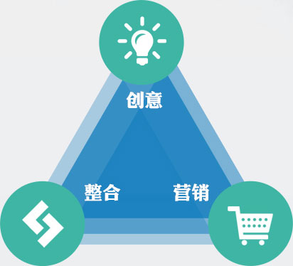 公司简介