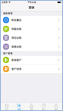 营销页面